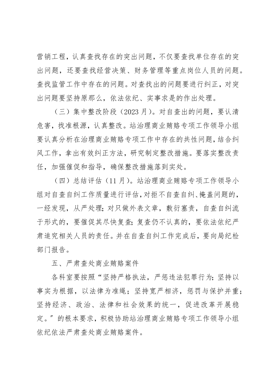 2023年畜牧兽医站治理商业贿赂方案新编.docx_第3页