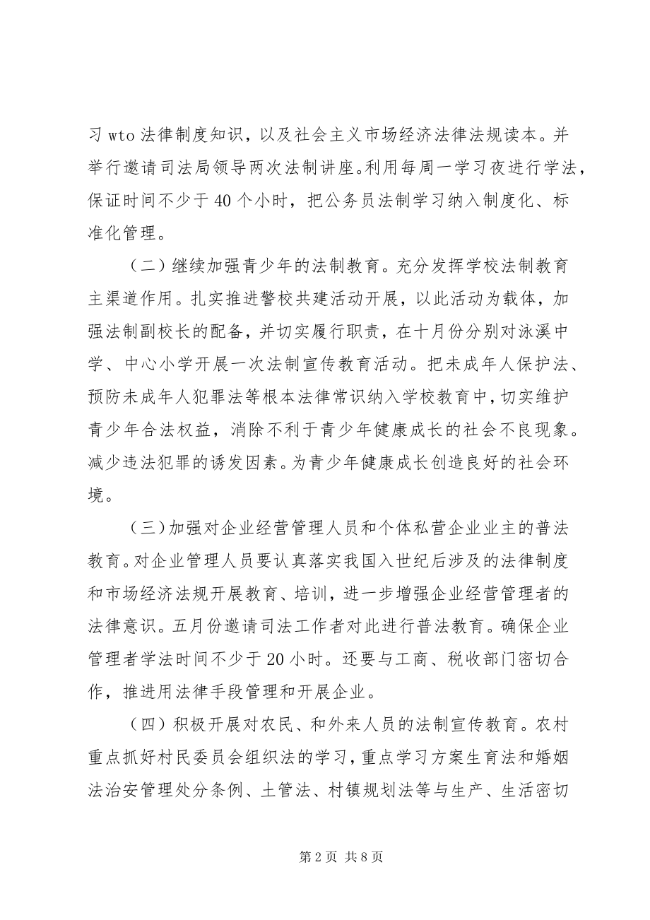 2023年依法治村工作计划.docx_第2页