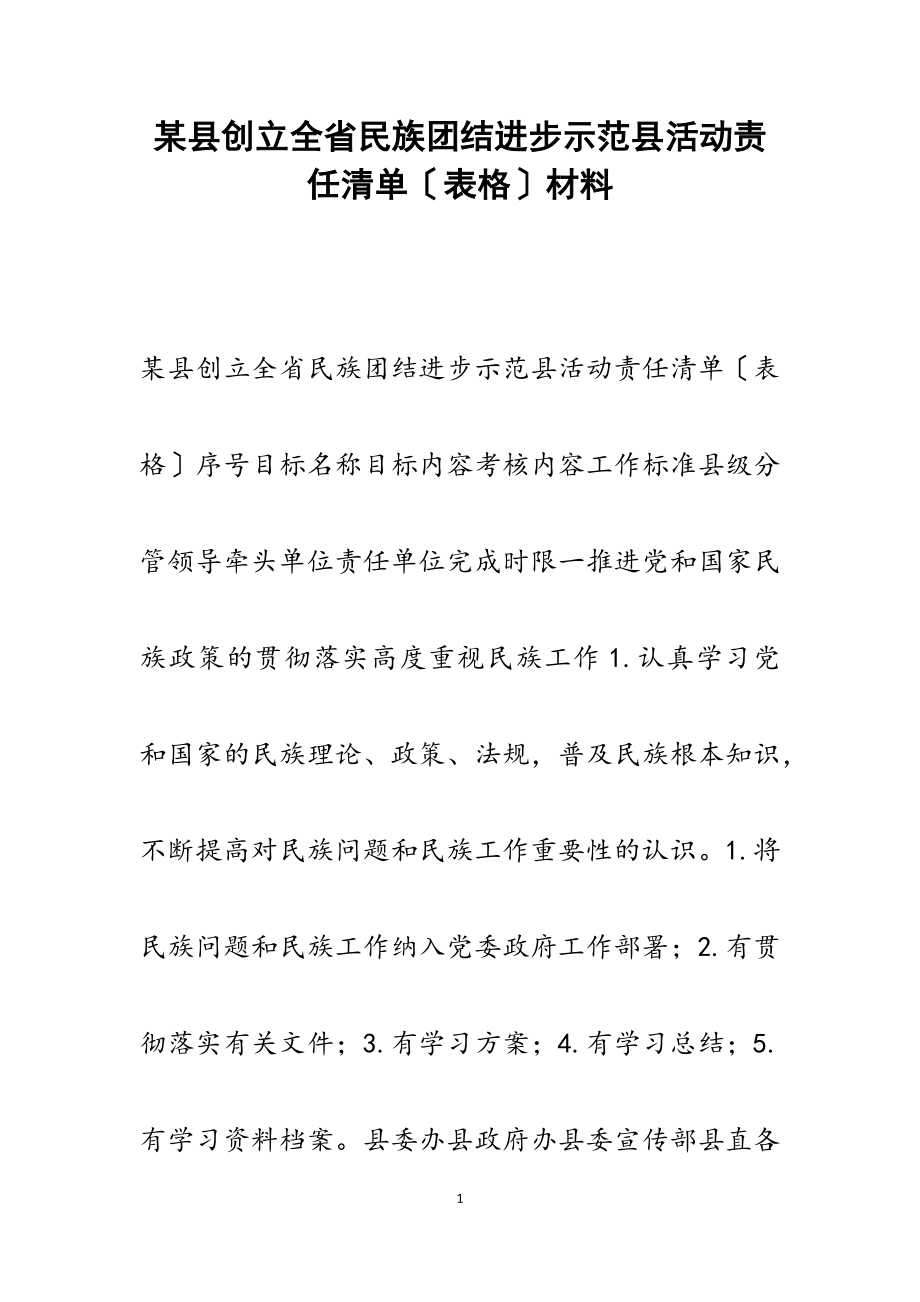 2023年某县创建全省民族团结进步示范县活动责任清单表格.docx_第1页