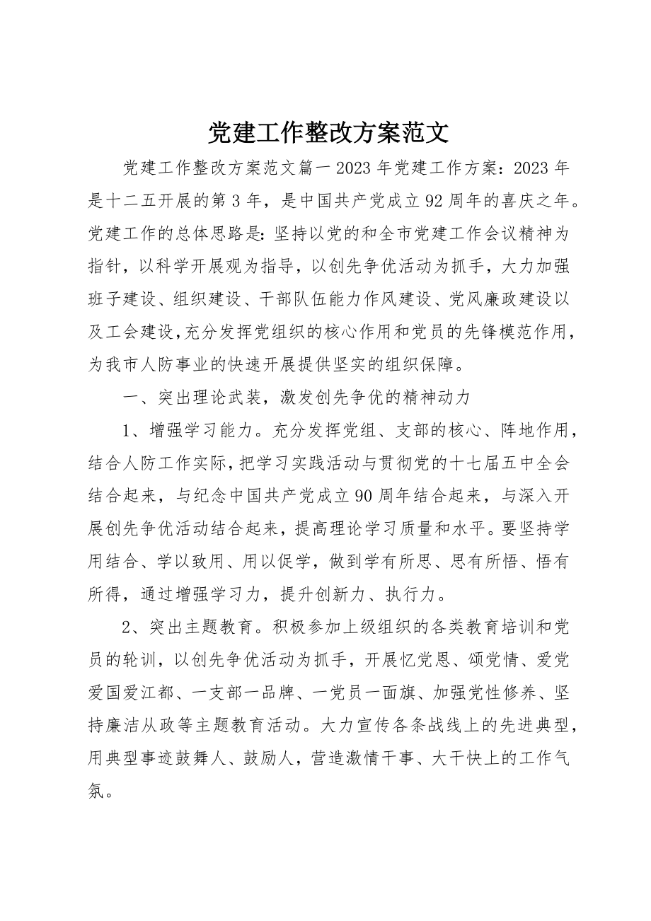 2023年党建工作整改方案精选2.docx_第1页