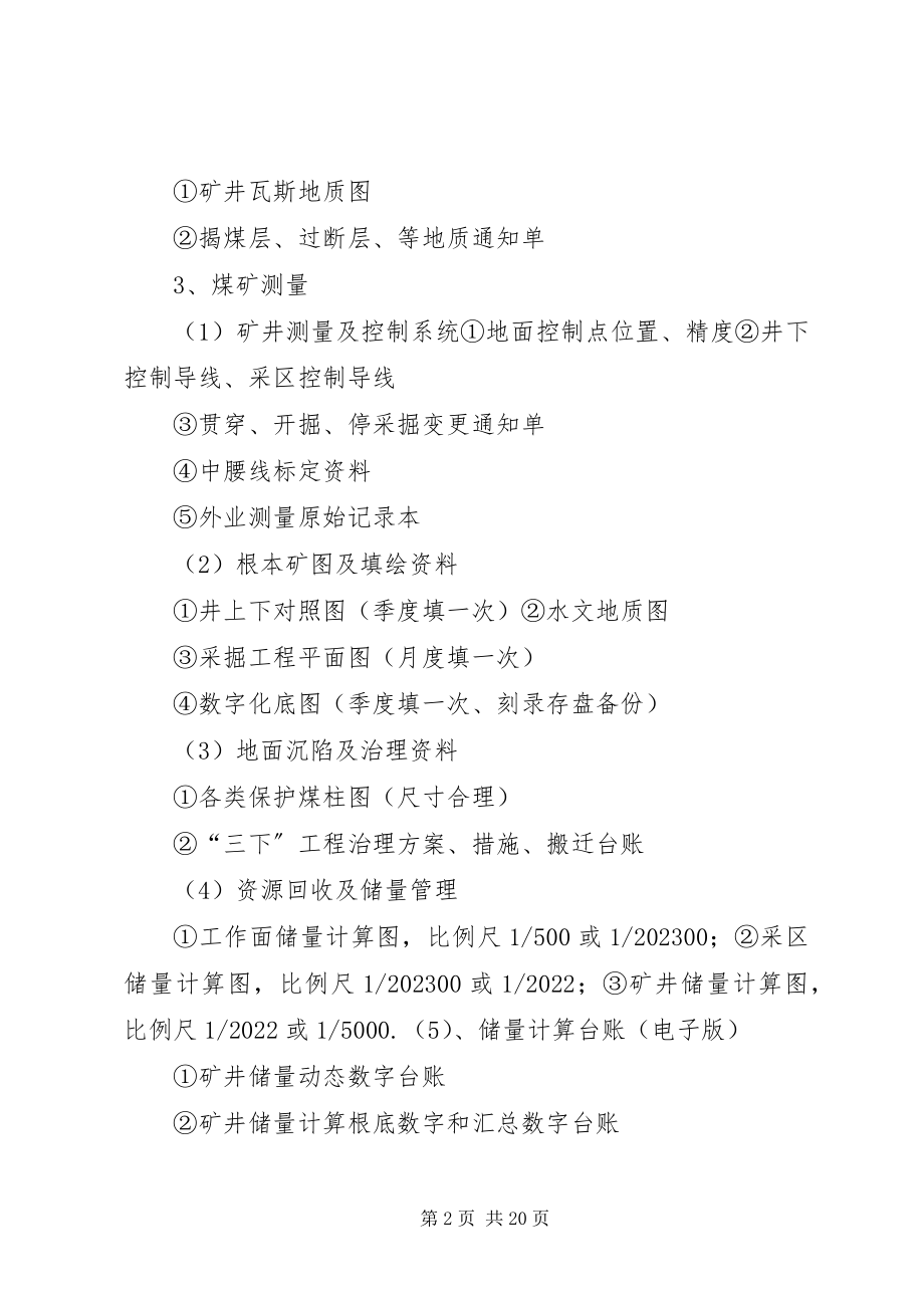 2023年煤矿安全质量标准化资料整理.docx_第2页