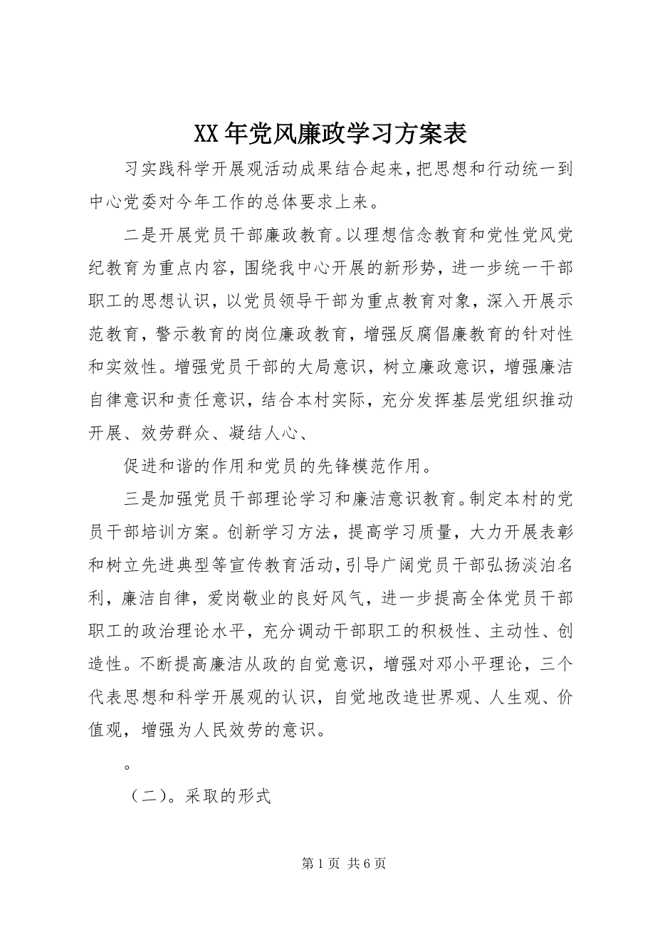 2023年党风廉政学习计划表.docx_第1页