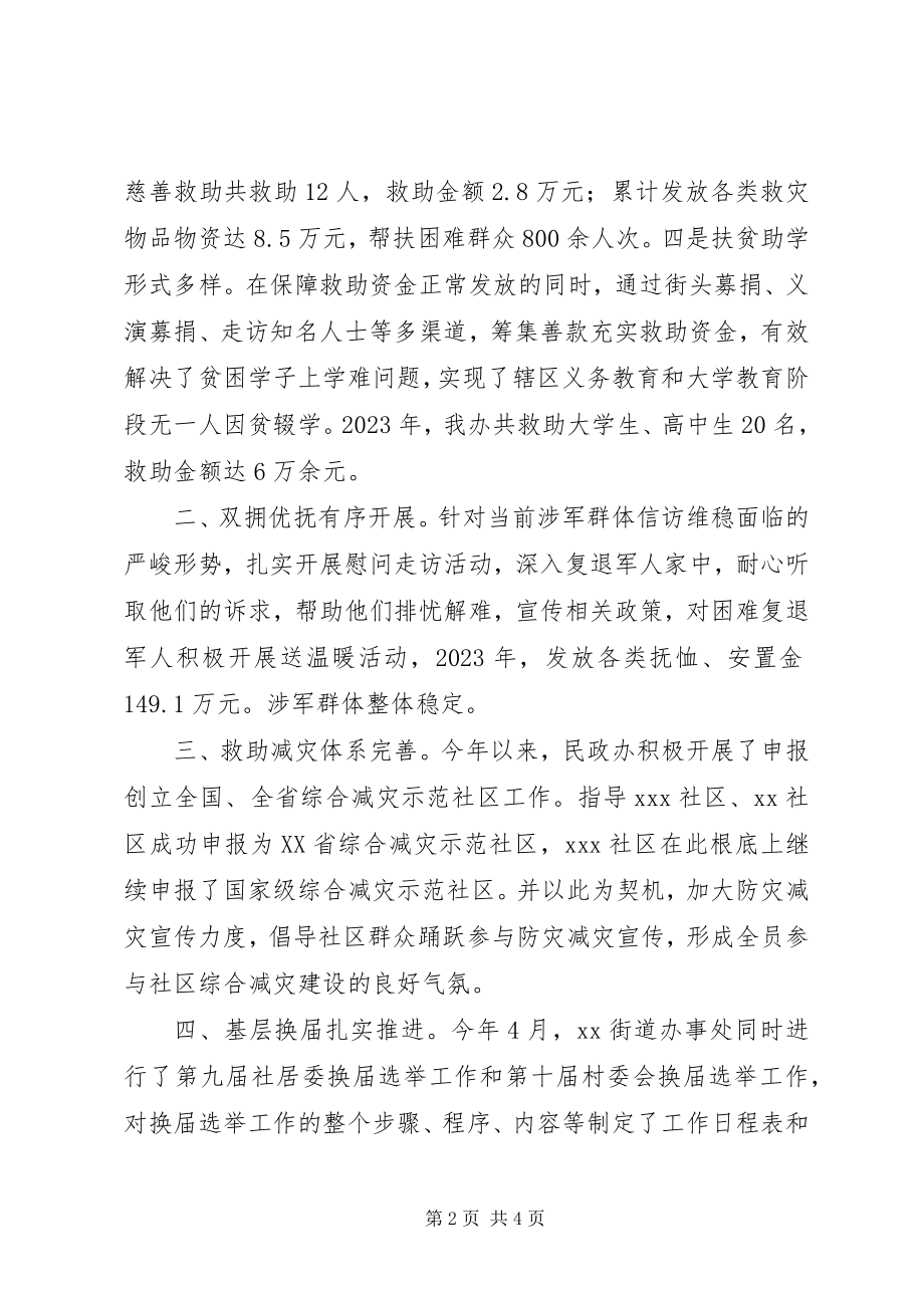 2023年街道民政办公室的工作总结.docx_第2页