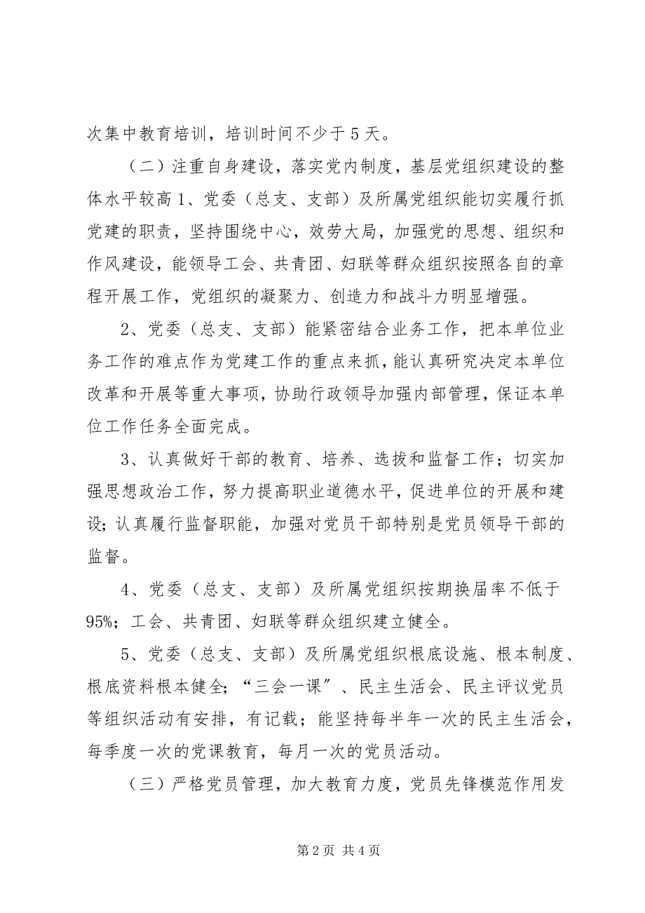 2023年机关委基层组织建设考评制度.docx_第2页