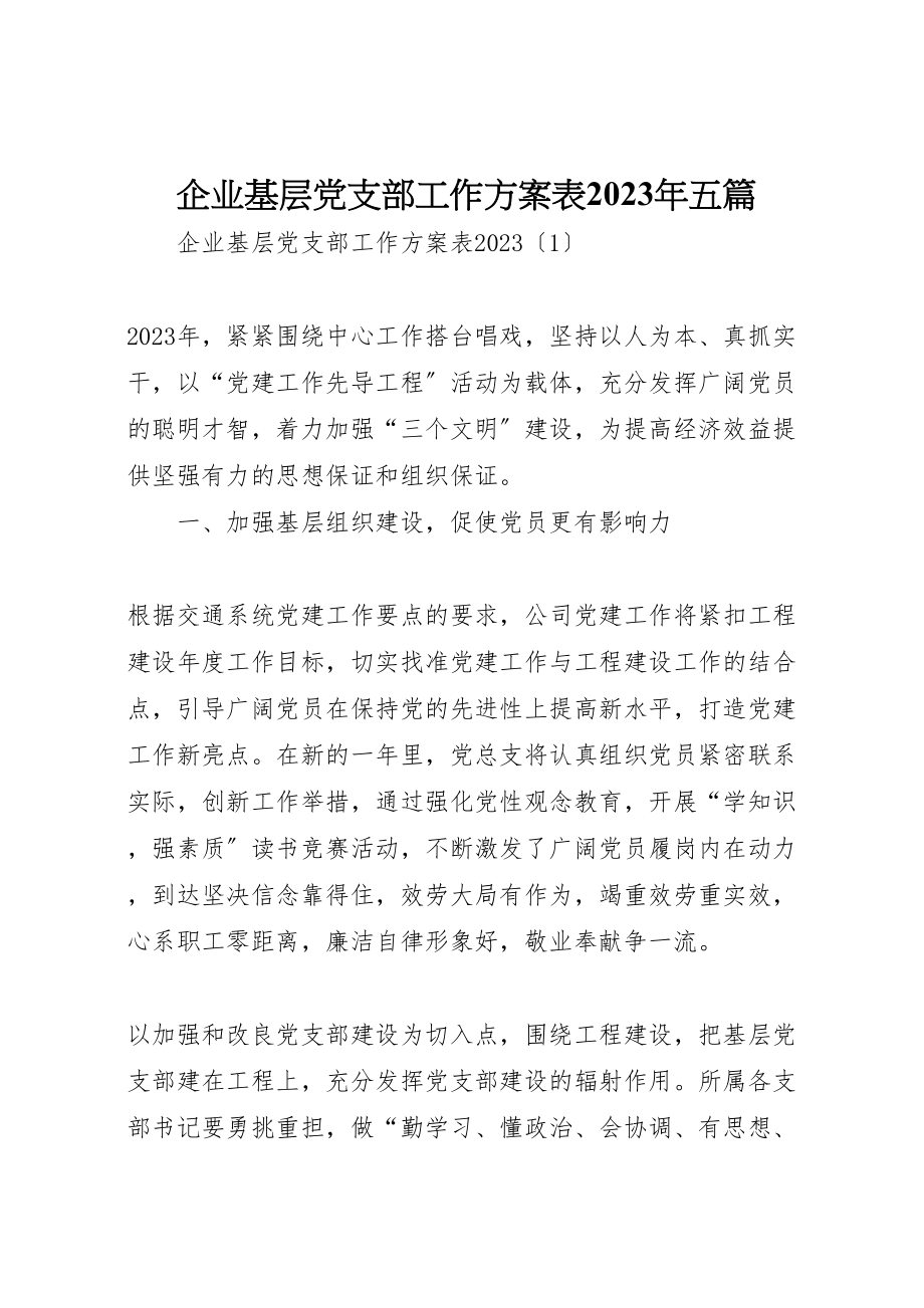 2023年企业基层党支部工作计划表某年五篇.doc_第1页