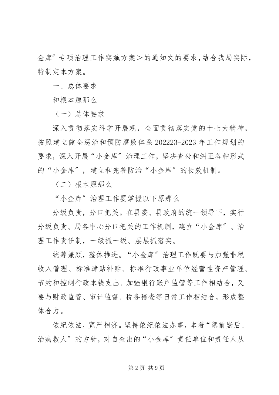 2023年劳保局小金库治理实施方案.docx_第2页