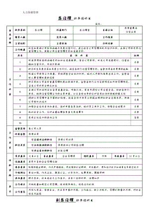 人力资源管理 企业管理 岗位说明 人事行政部岗位说明书（购物中心）.docx