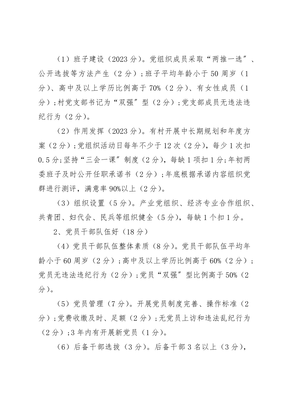 2023年党支部创先争优考核评比办法.docx_第2页