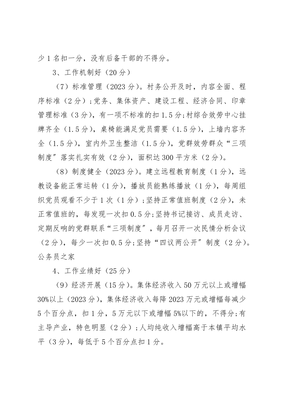 2023年党支部创先争优考核评比办法.docx_第3页