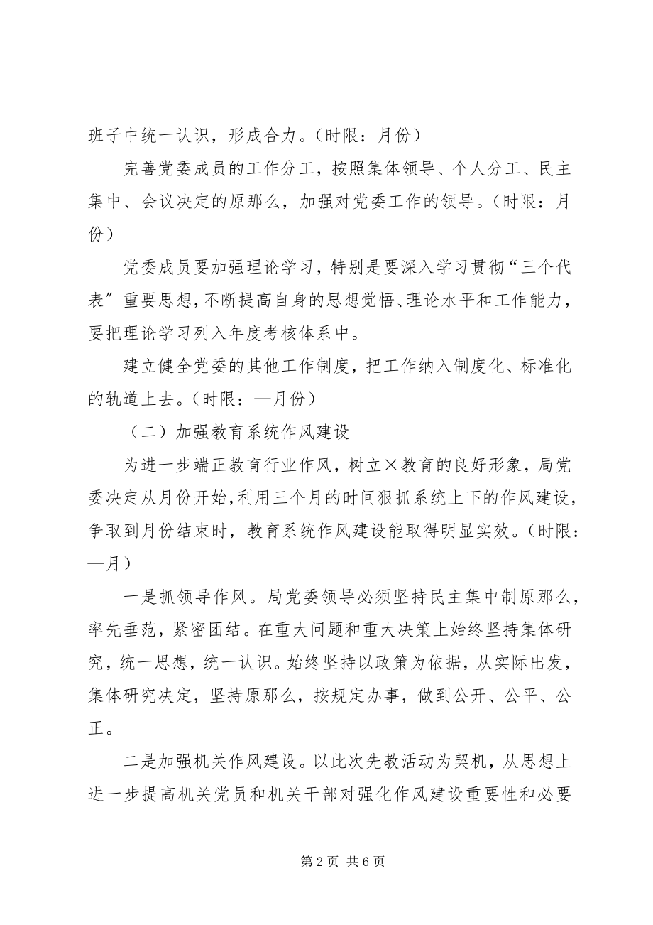 2023年县教育局党委整改方案.docx_第2页