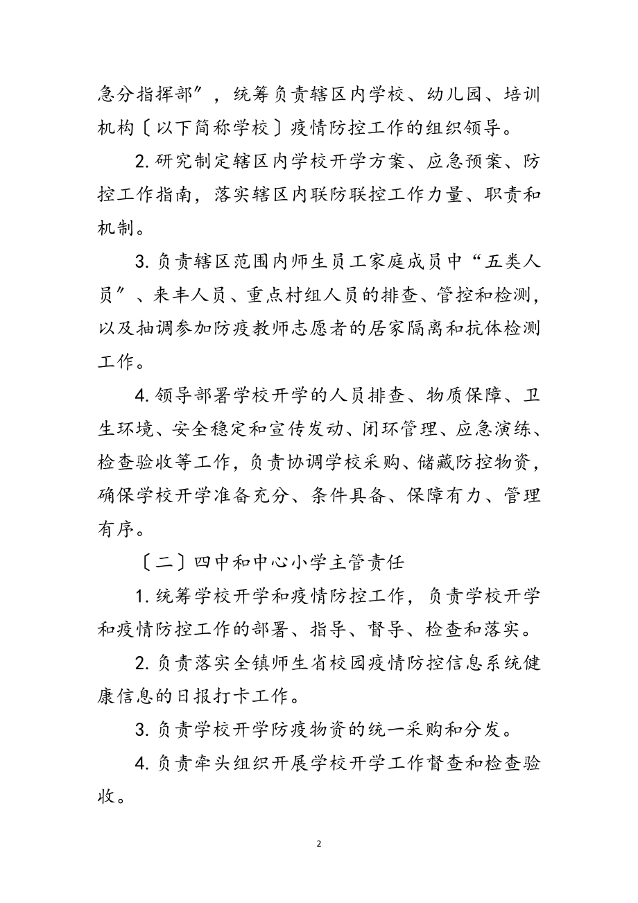 2023年学校新冠肺炎联防联控方案范文.doc_第2页