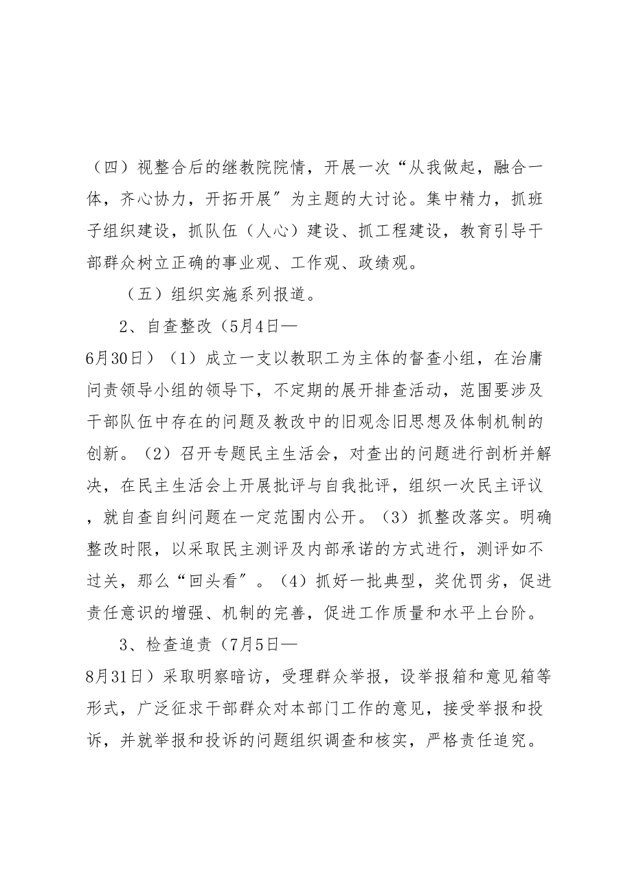 2023年学校治庸问责实施方案.doc_第2页