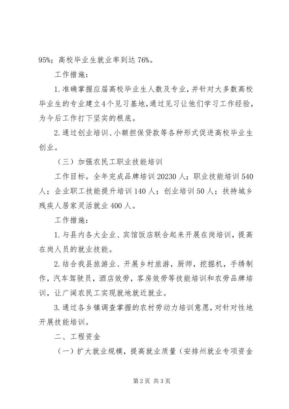 2023年人保局就业促进工程实施方案.docx_第2页