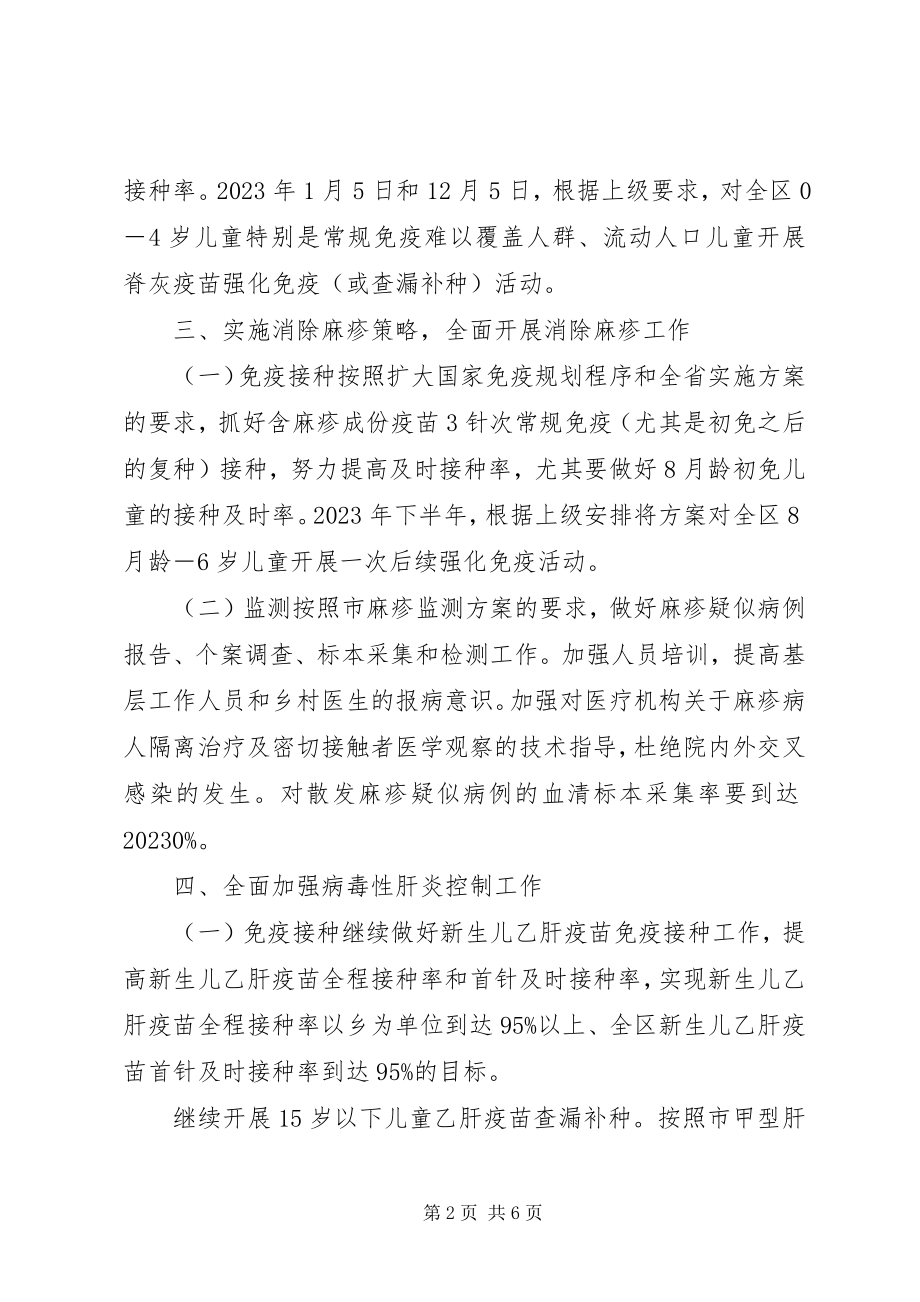 2023年卫生局免疫预防意见.docx_第2页