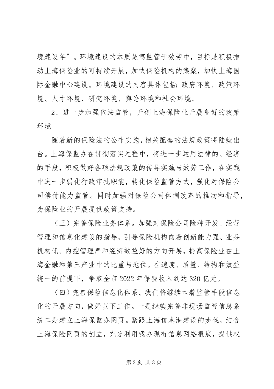 2023年在上海金融工作座谈会上的致辞.docx_第2页