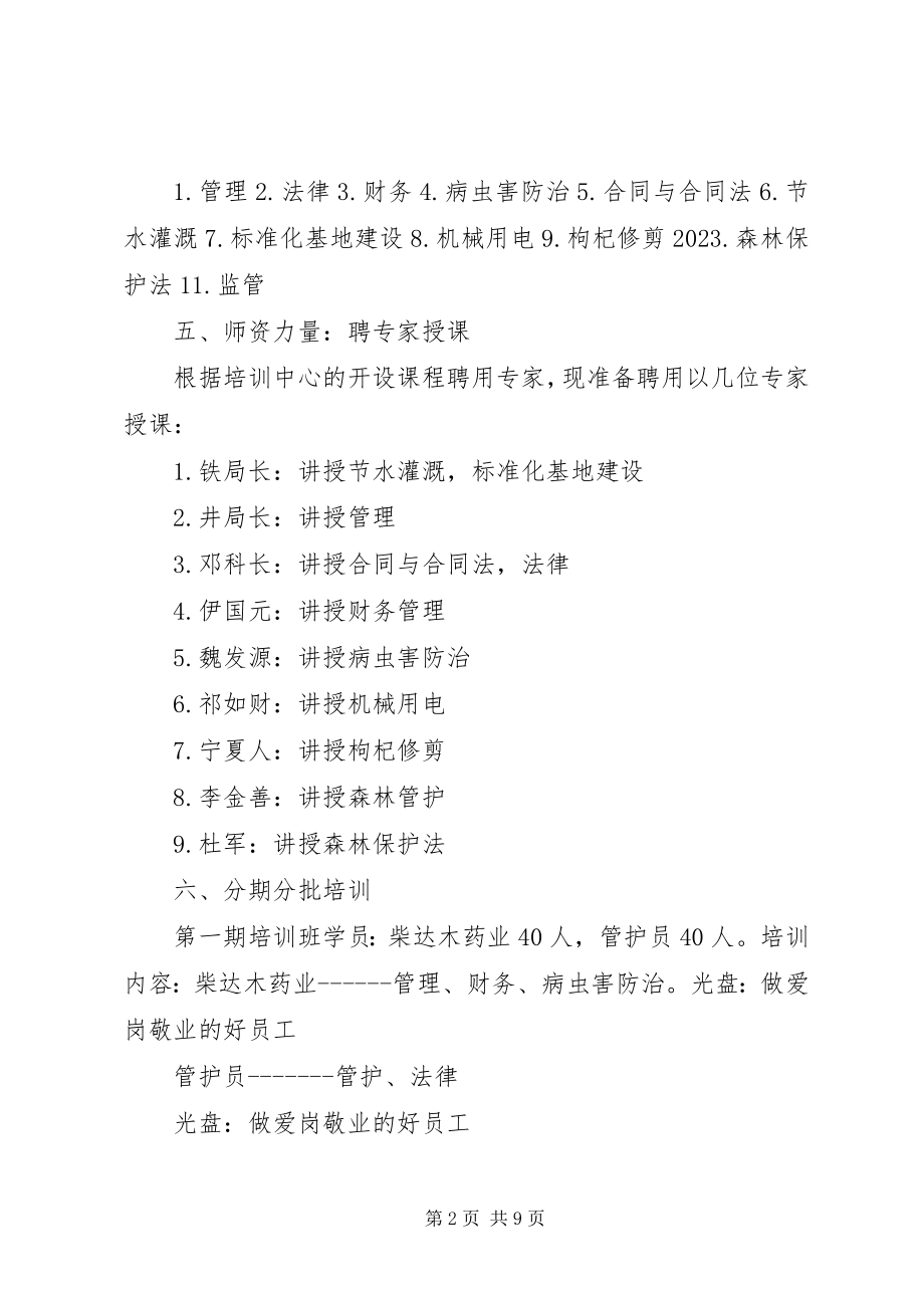 2023年林业培训实施方案.docx_第2页