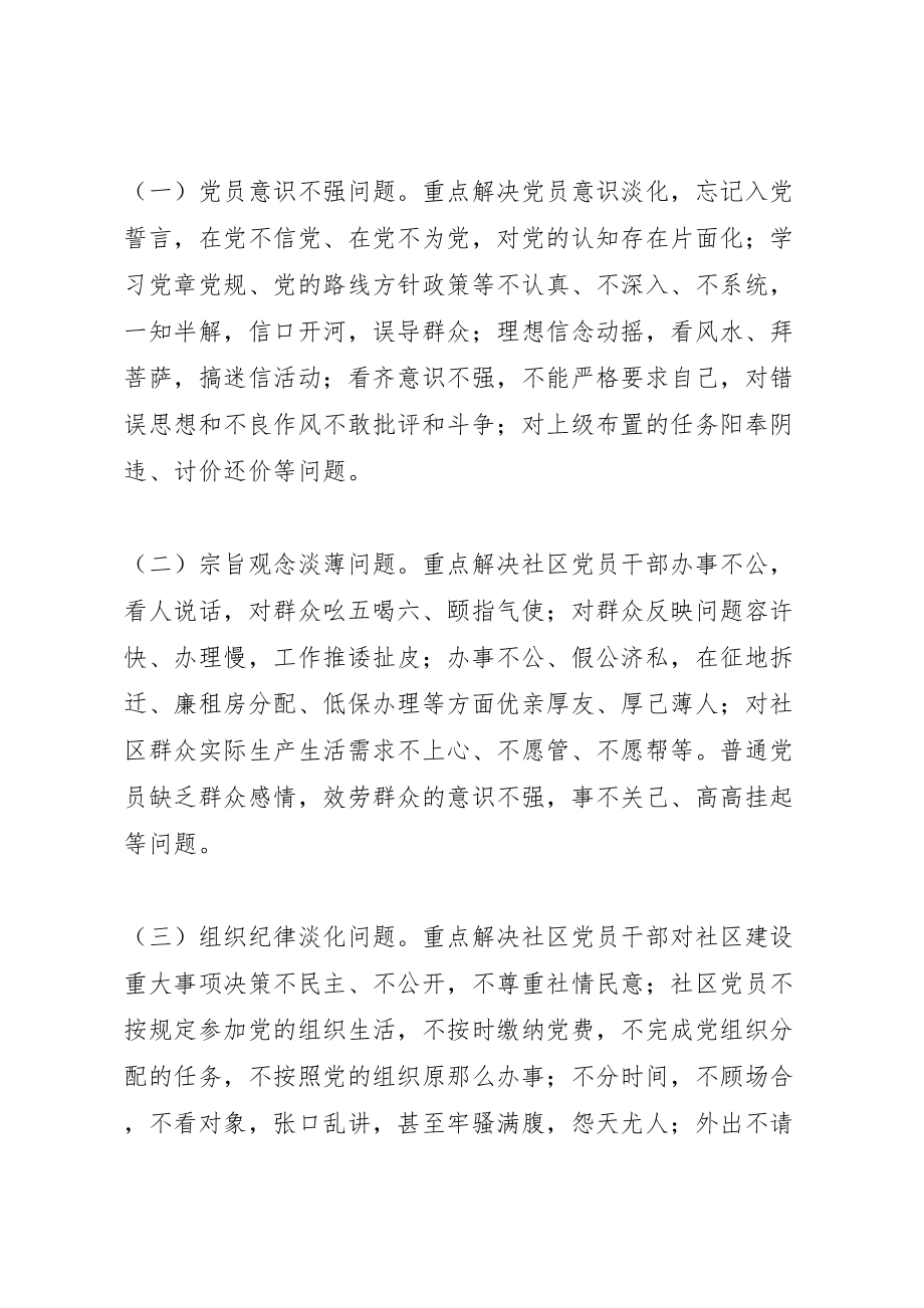 2023年城镇社区开展两学一做学习教育方案.doc_第2页