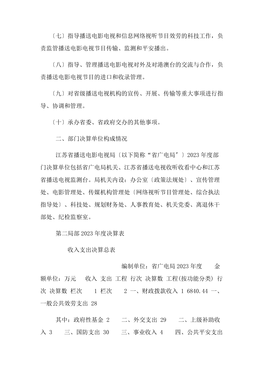 2023年江苏省广播电影电视局度.docx_第2页