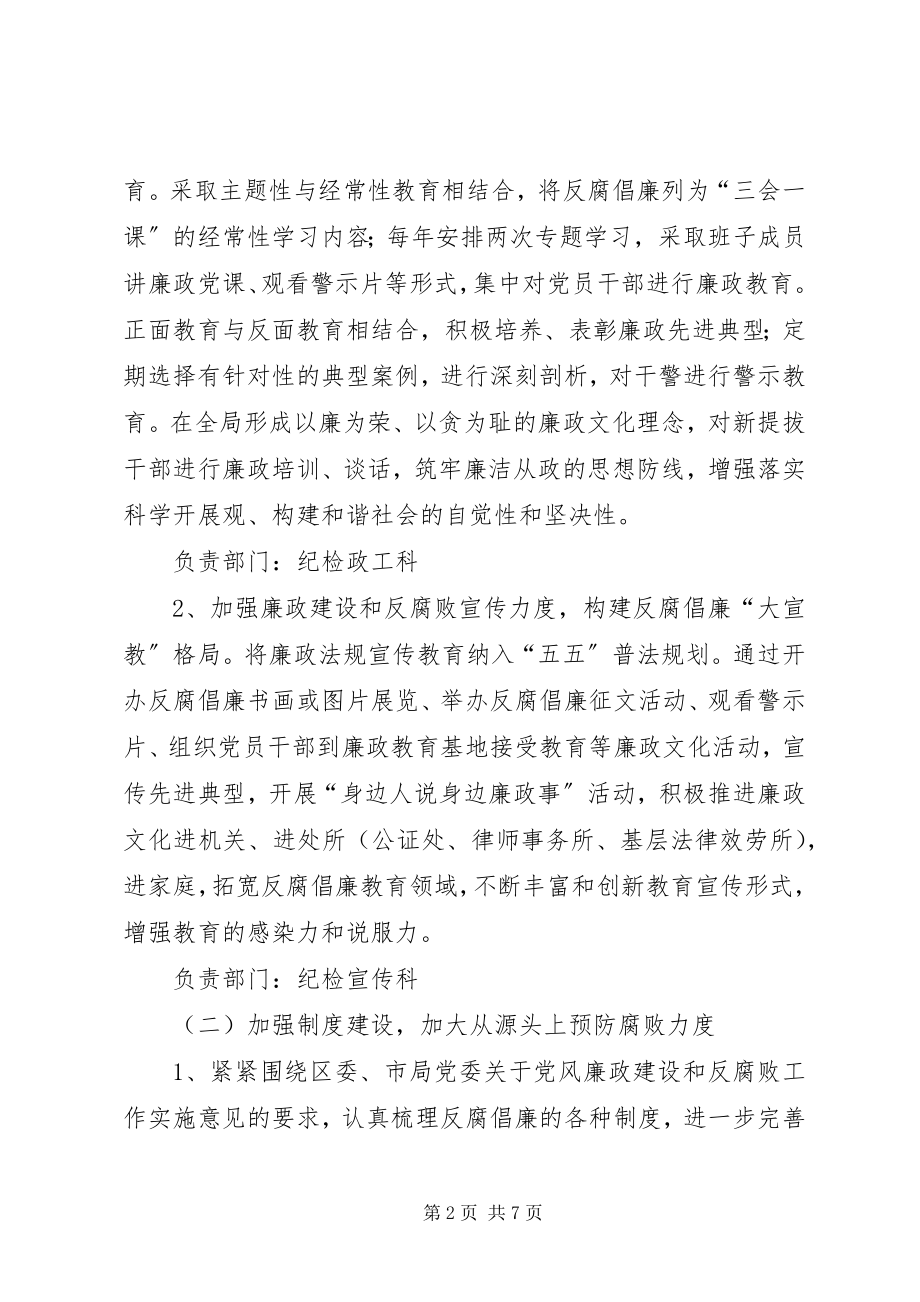 2023年落实党风廉政建设和反腐败工作责任制分工的意见.docx_第2页