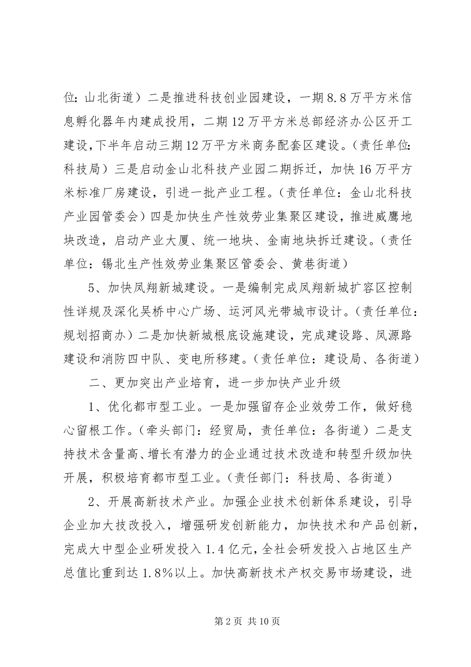 2023年区政府分解落实重点工作的意见.docx_第2页