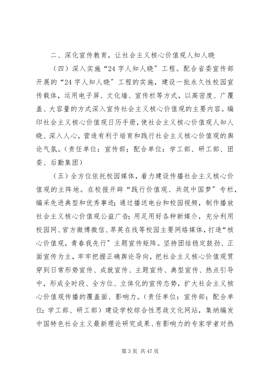 2023年兰州大学培育和践行社会主义核心价值观.docx_第3页