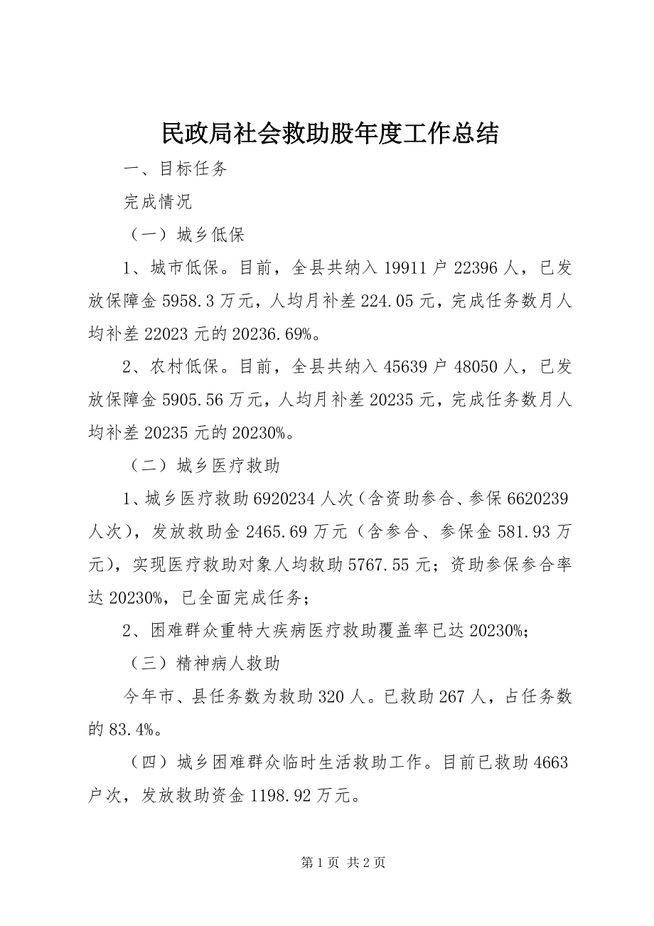 2023年民政局社会救助股度工作总结.docx_第1页