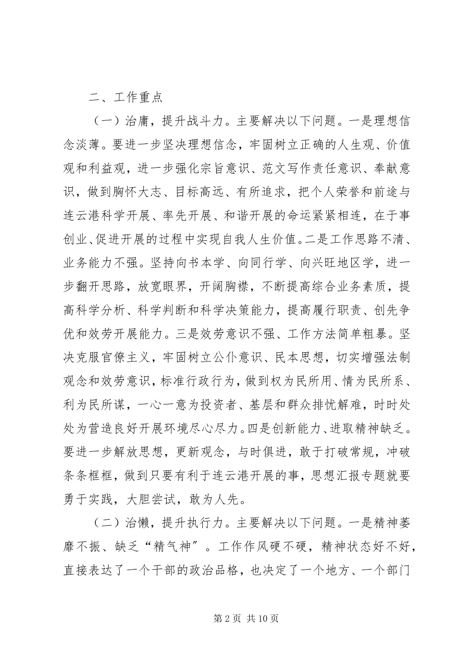 2023年xx市开展软环境建设主题活动方案.docx_第2页