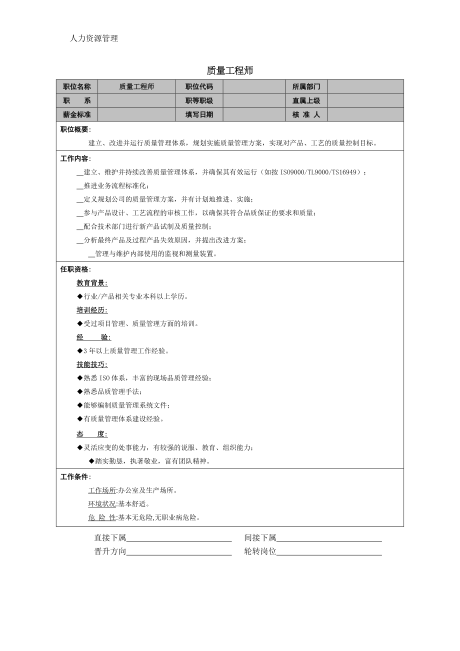 人力资源管理 企业管理 岗位说明 质量工程师岗位职责.docx_第1页