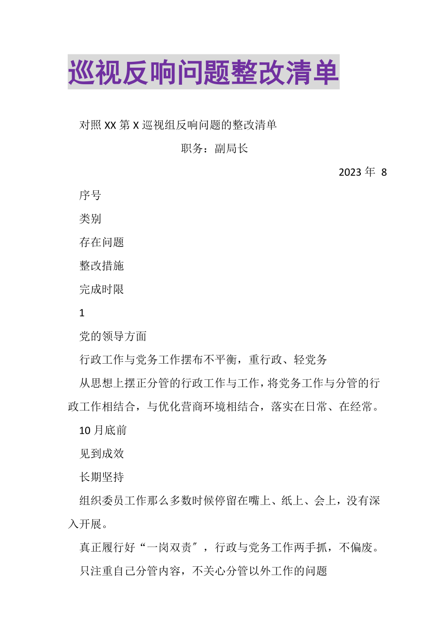 2023年巡视反馈问题整改清单.doc_第1页