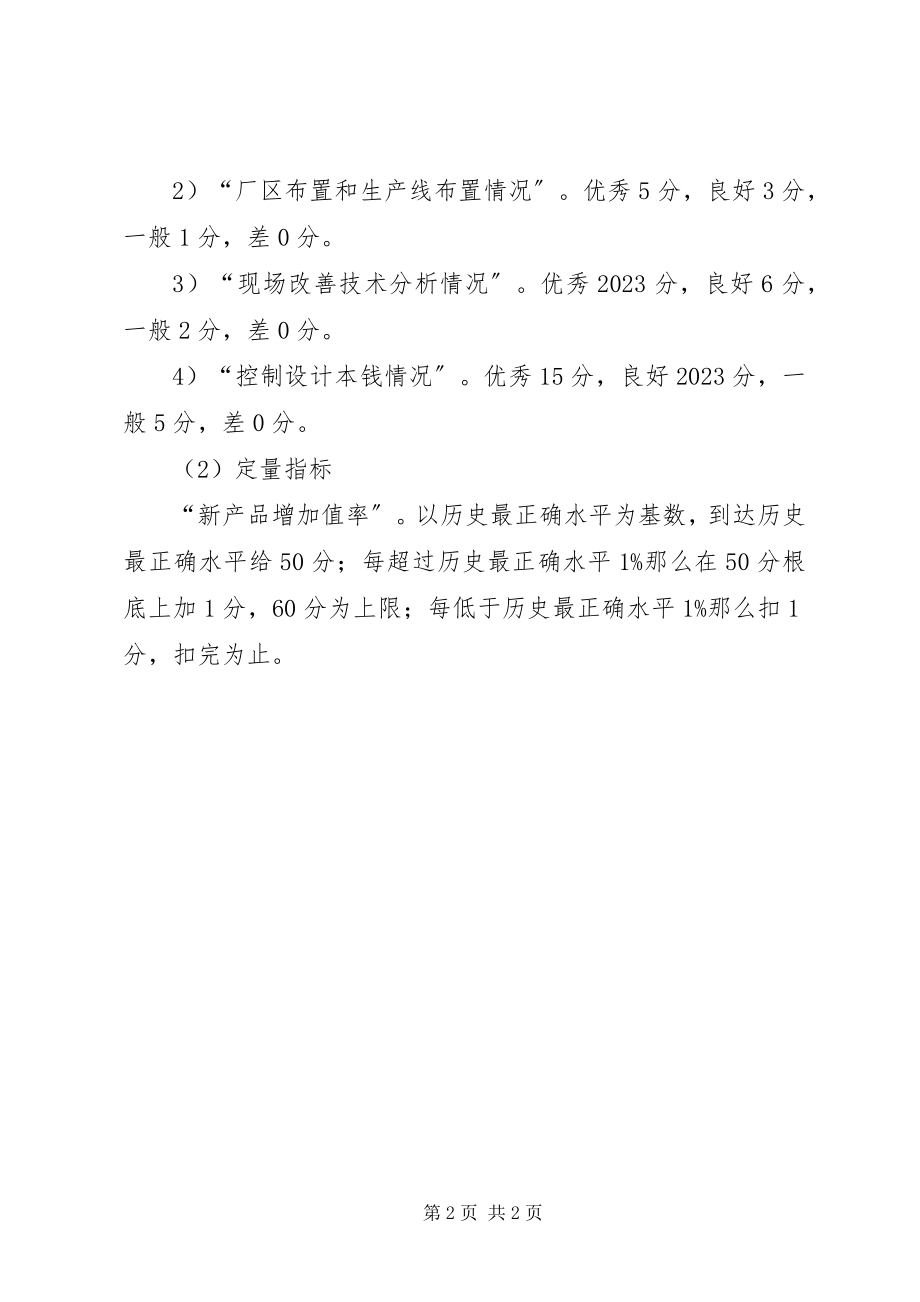 2023年技术开发部考核分值表.docx_第2页