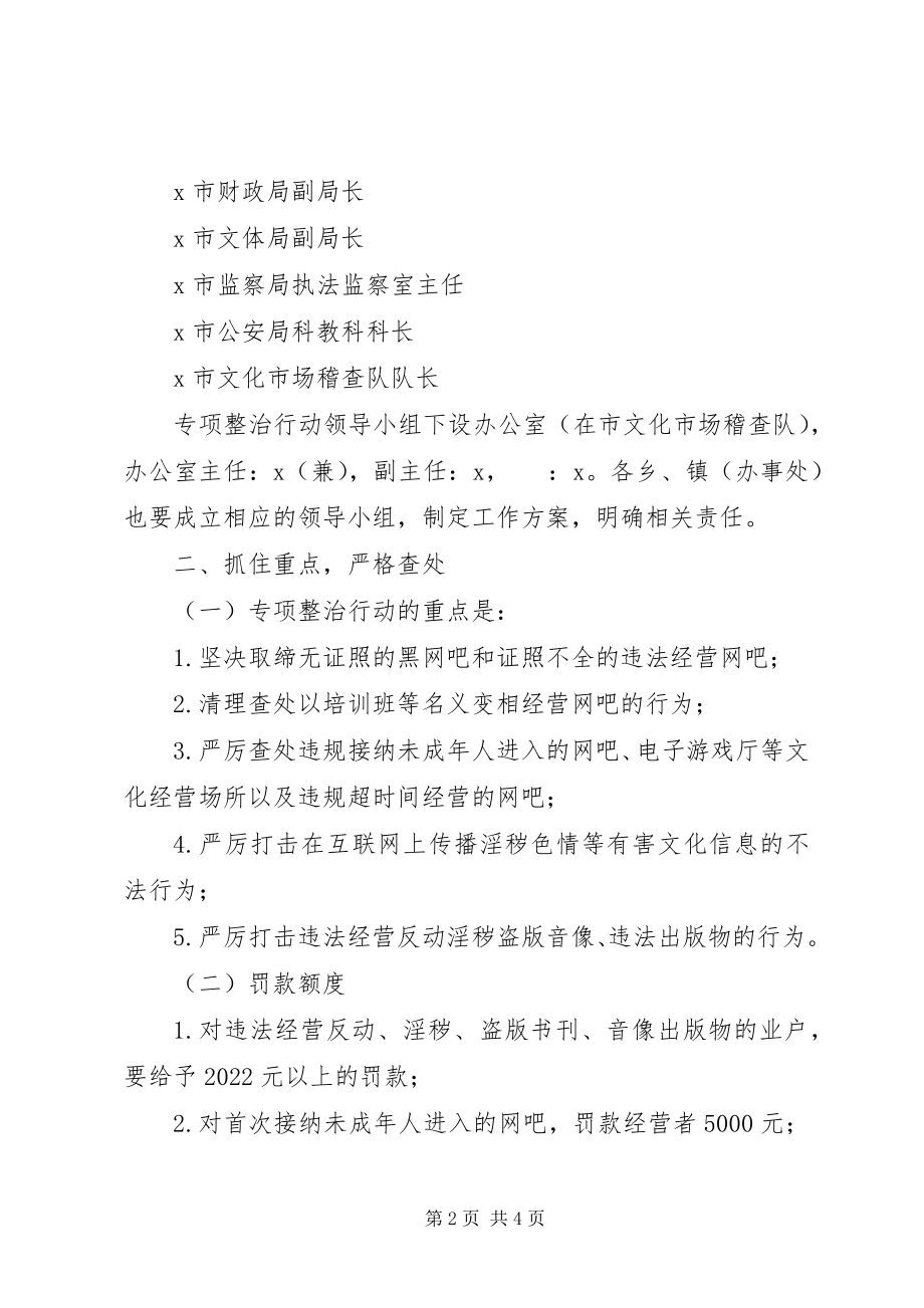 2023年文化经营场所专项整治行动方案.docx_第2页