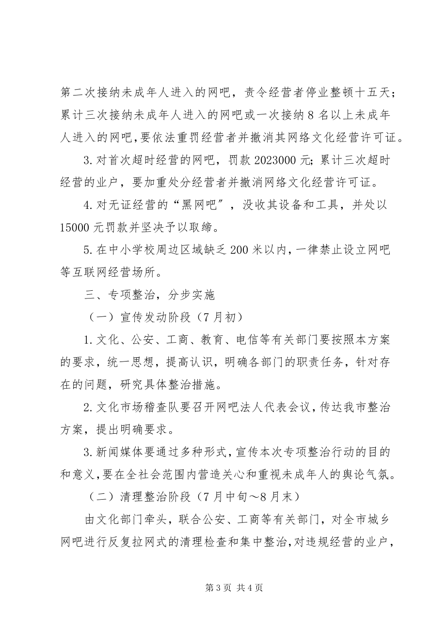 2023年文化经营场所专项整治行动方案.docx_第3页