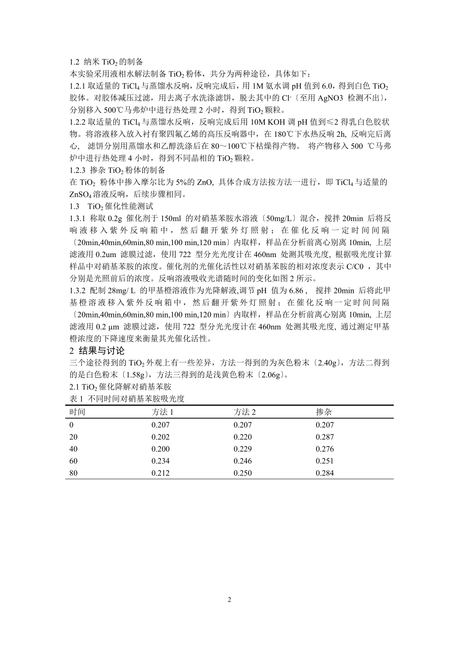 2023年中南大学液相水解法制备纳米TiO2及其光催化性能的研究.doc_第2页