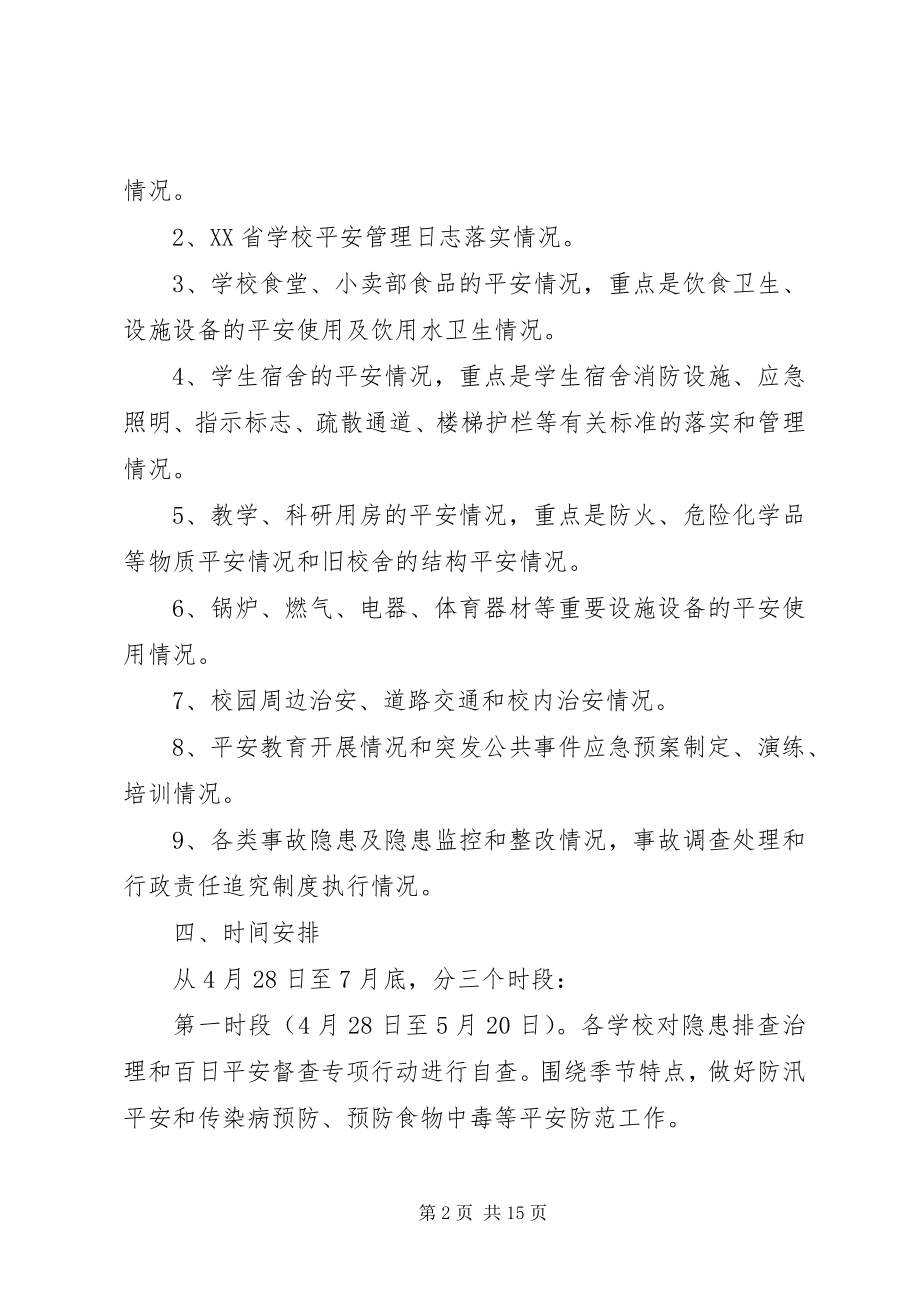 2023年开展安全工作百日督查专项行动实施方案[小编推荐.docx_第2页