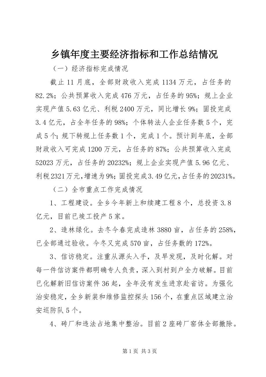 2023年乡镇年度主要经济指标和工作总结情况.docx_第1页