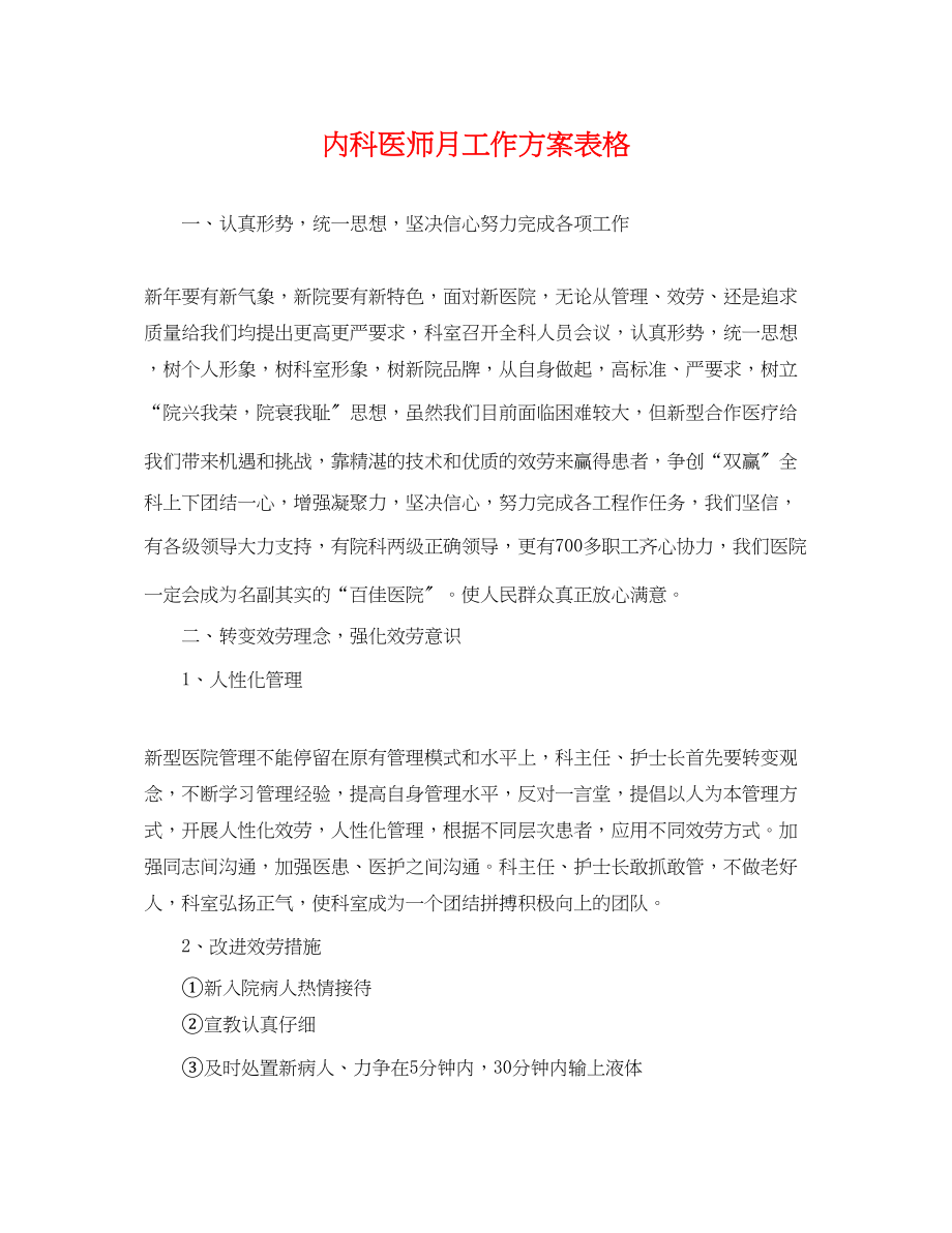 2023年内科医师月工作计划表格.docx_第1页