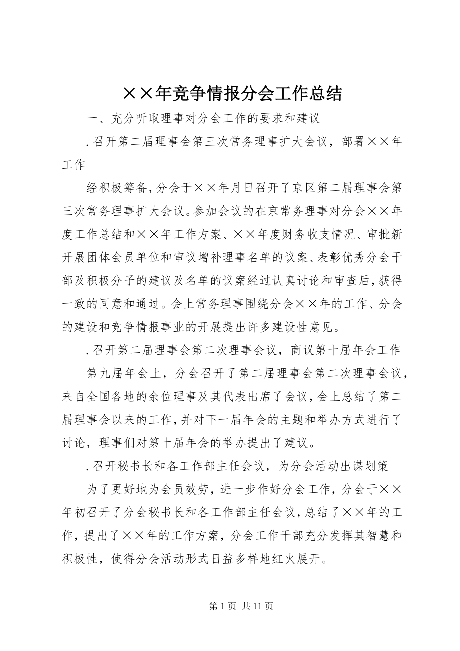 2023年竞争情报分会工作总结.docx_第1页