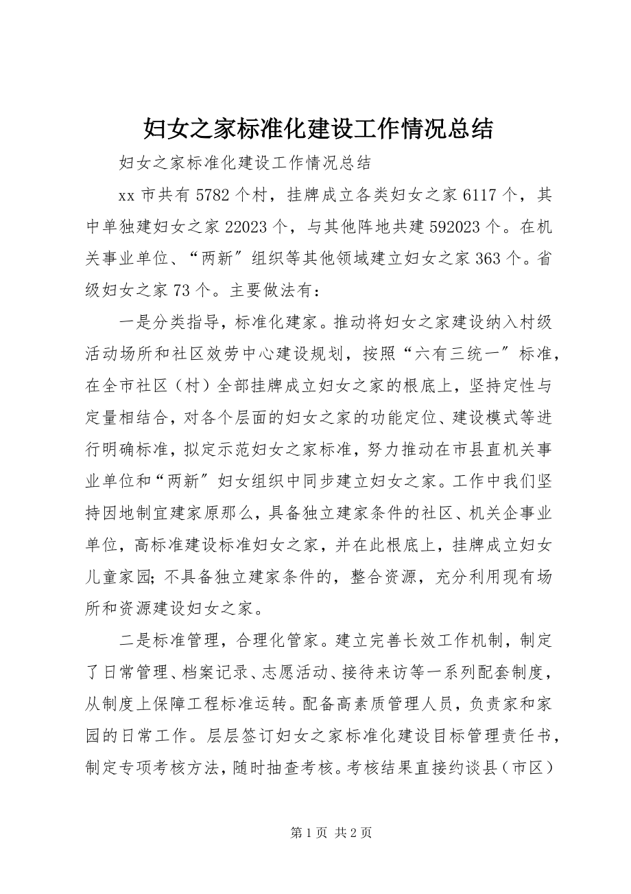 2023年妇女之家规范化建设工作情况总结.docx_第1页