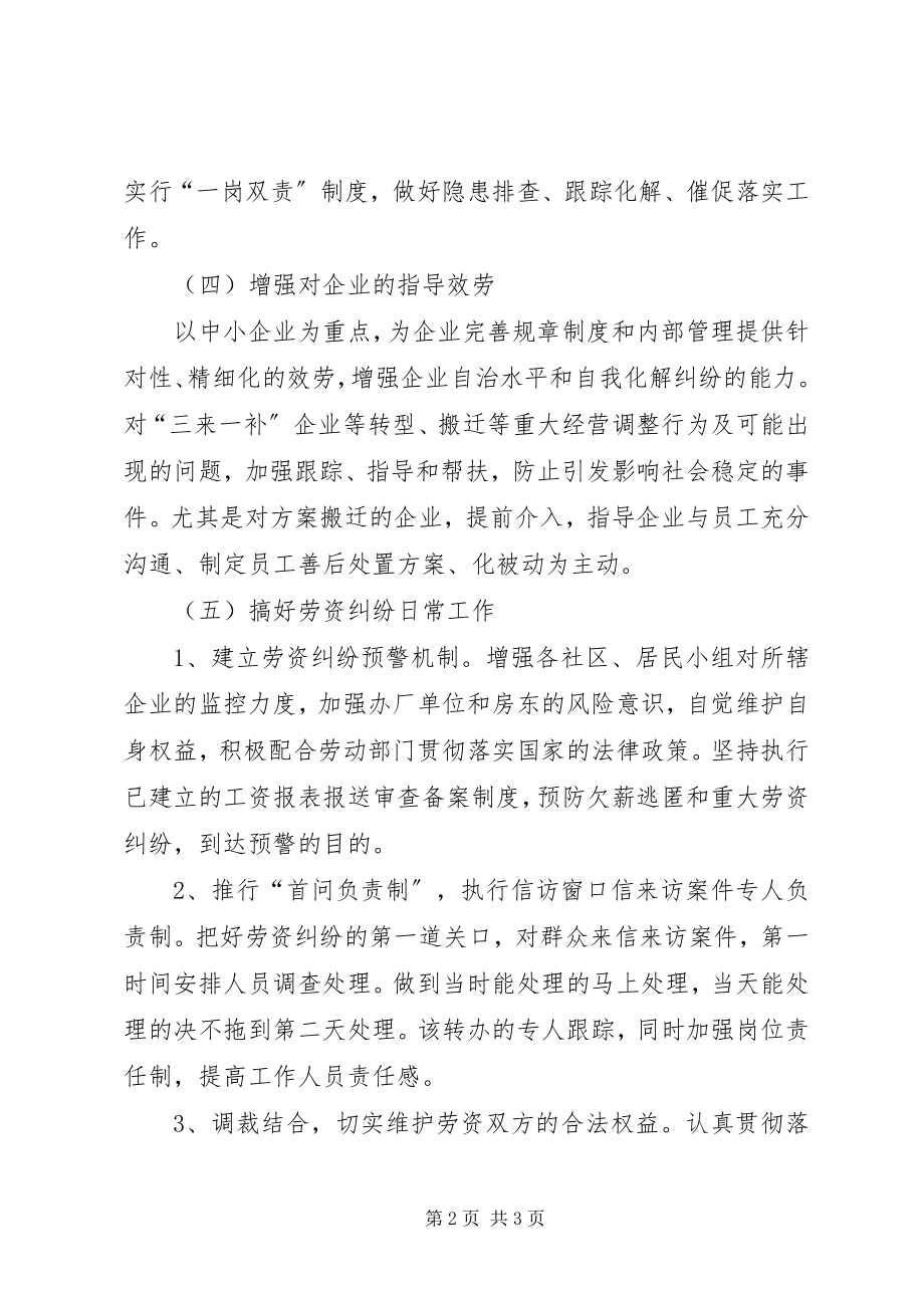 2023年街道劳动管理办工作计划.docx_第2页