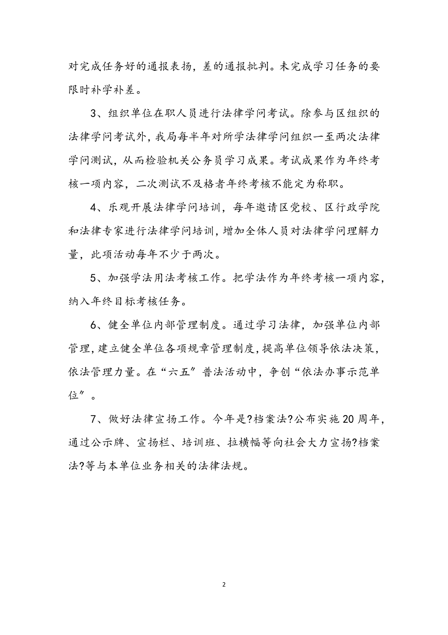 2023年档案局法律六进意见及措施.docx_第2页