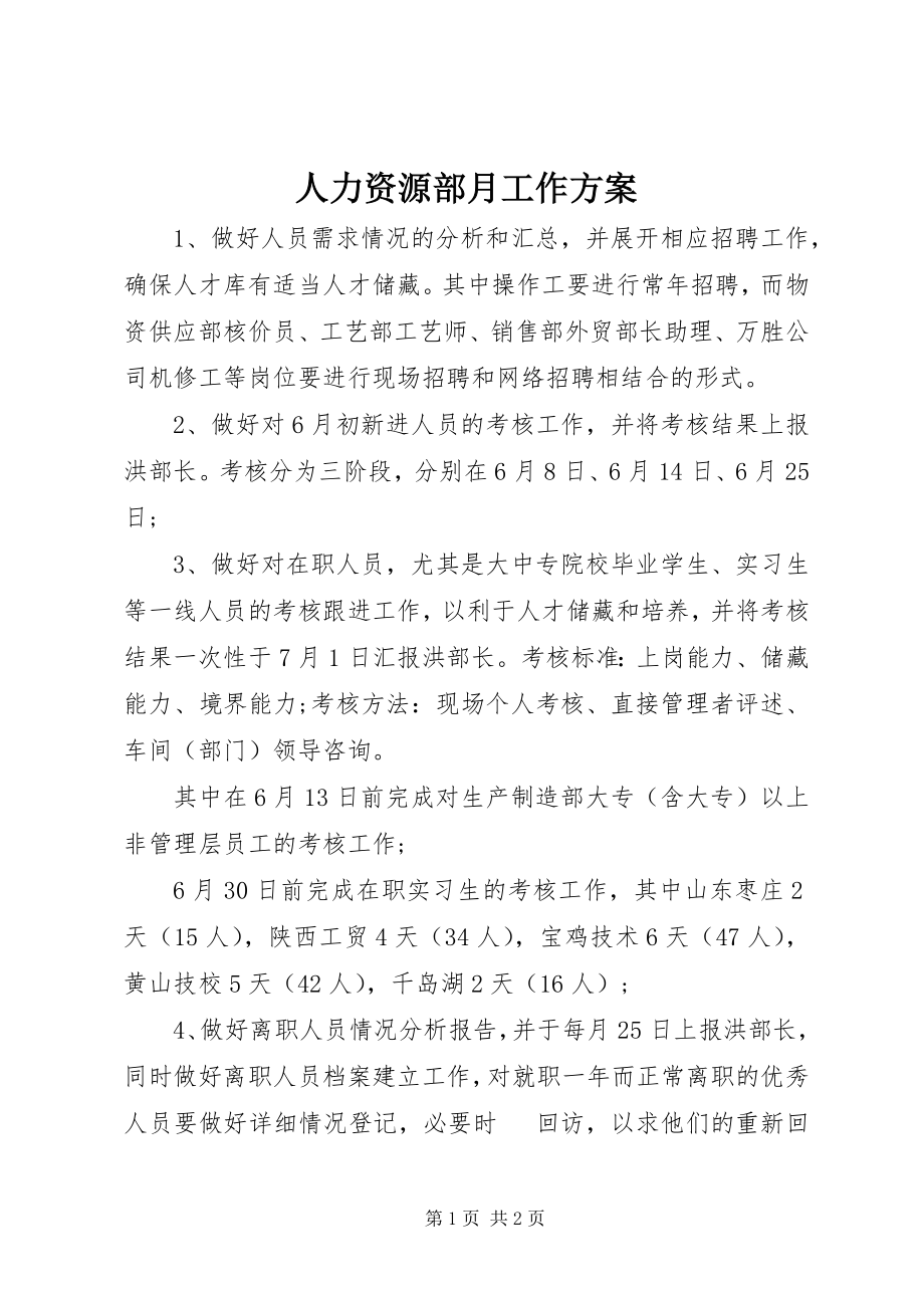 2023年人力资源部月工作计划.docx_第1页