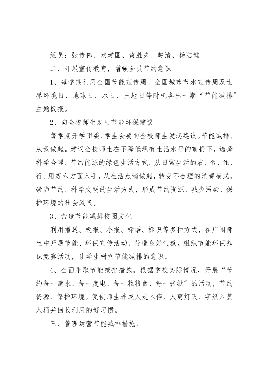 2023年大学节能减排管理方案.docx_第2页