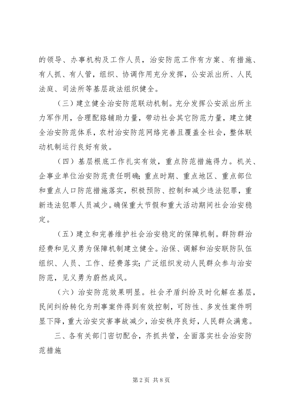 2023年加强社区治安防范工作的意见.docx_第2页