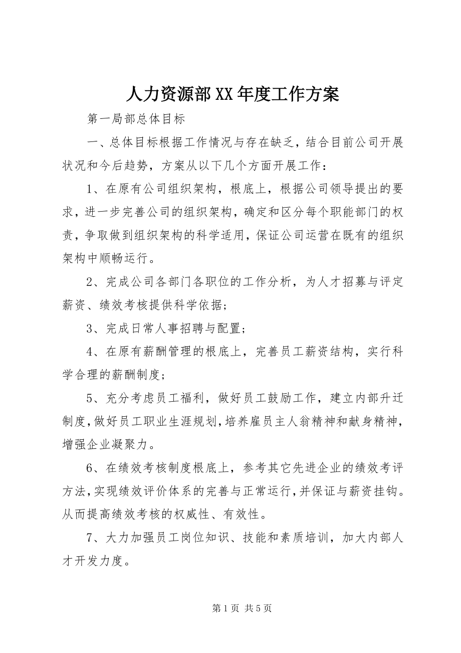 2023年人力资源部度工作计划.docx_第1页