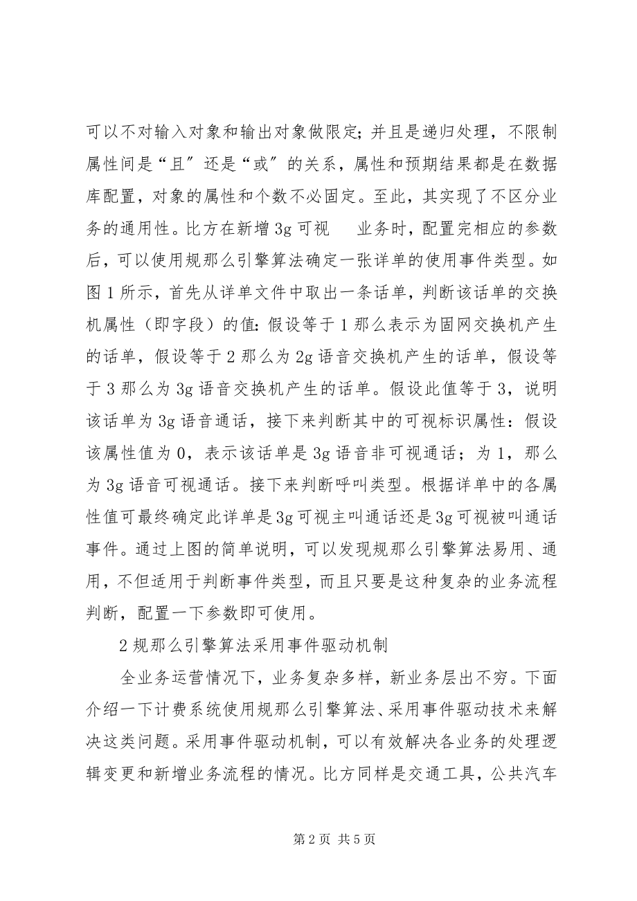 2023年通信专业计费规则引擎的运用.docx_第2页