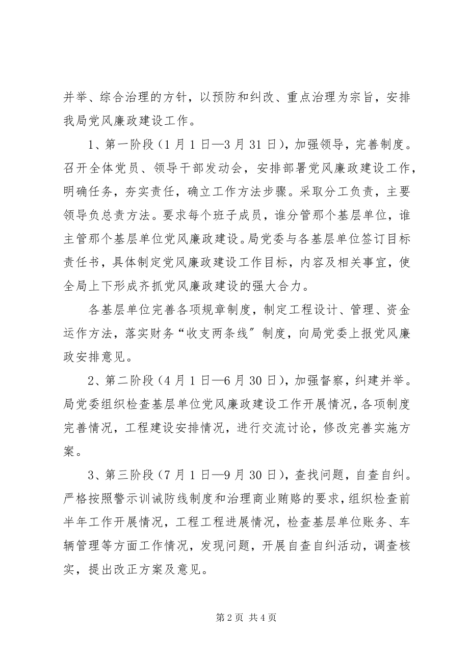 2023年水利局党风廉政建设工作思路.docx_第2页