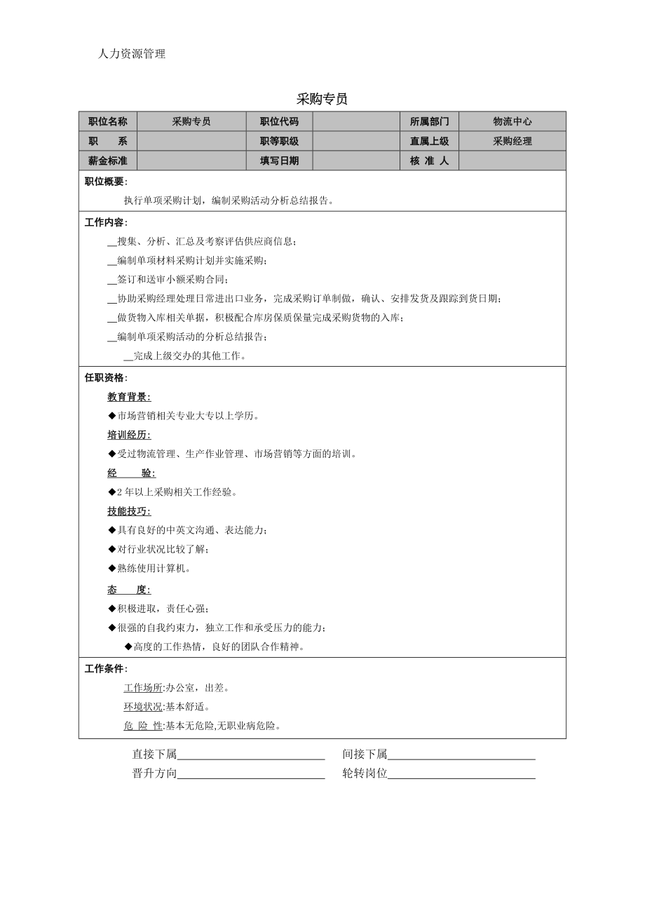 人力资源管理 企业管理 岗位说明 采购专员职责说明书.docx_第1页