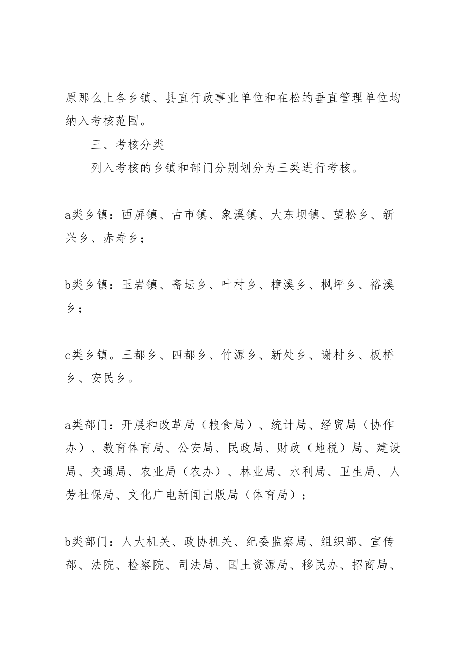 2023年党委系统信息考核方案.doc_第3页