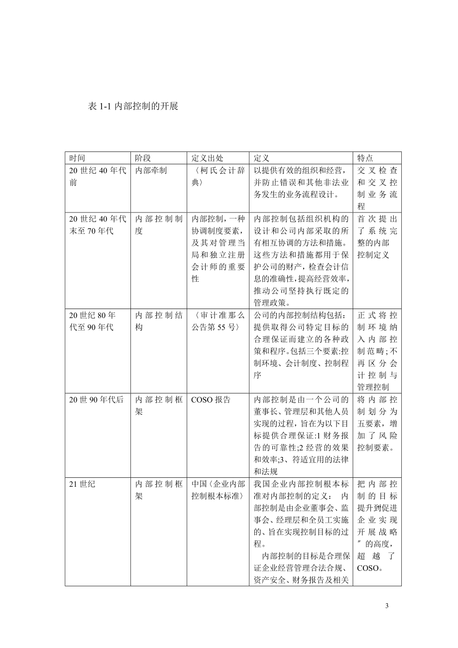 2023年企业内部控制评价体系研究.doc_第3页