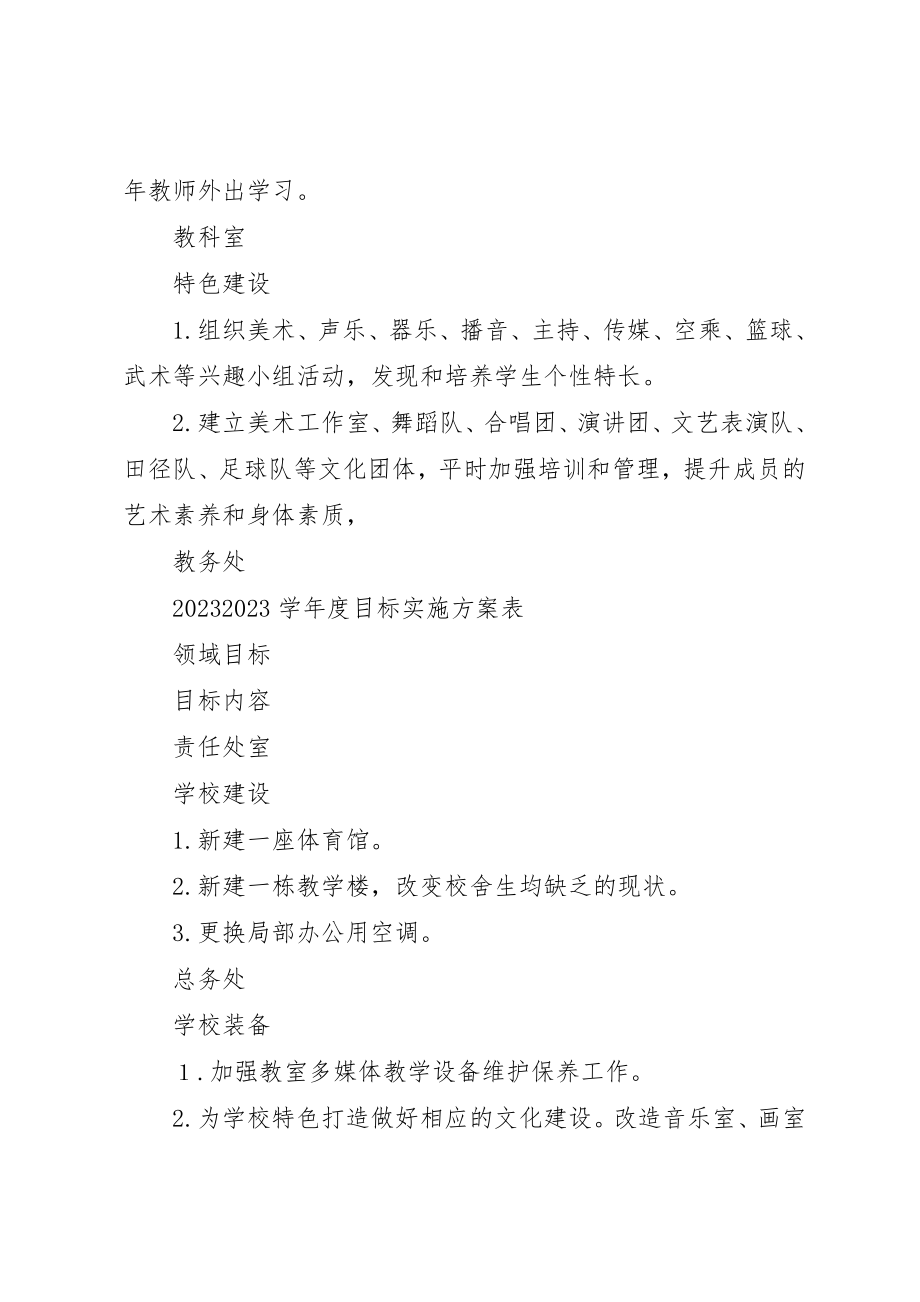 2023年达明中学三年发展计划新编.docx_第2页